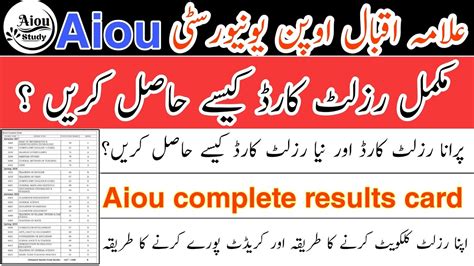 amcr aiou|Completer .
